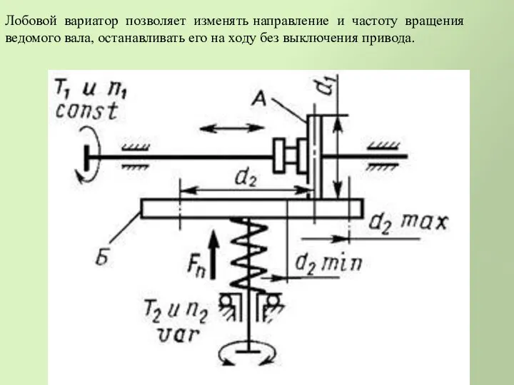 Лобовой вариатор позволяет изменять направление и частоту вращения ведомого вала, останавливать