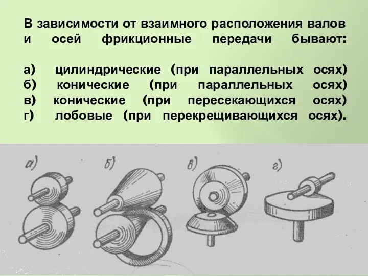 В зависимости от взаимного расположения валов и осей фрикционные передачи бывают: