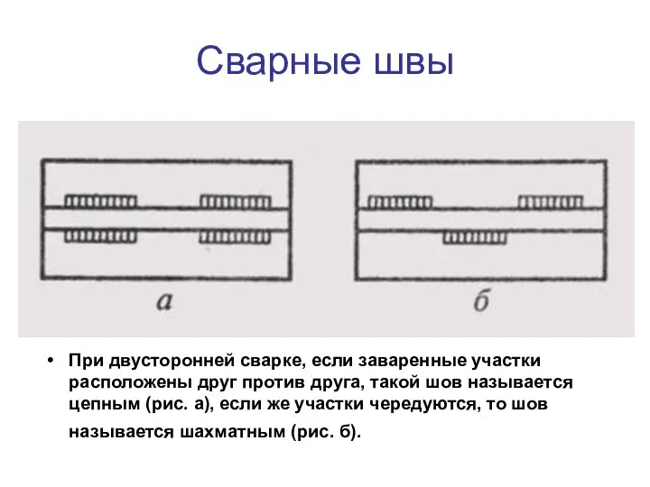 Сварные швы При двусторонней сварке, если заваренные участки расположены друг против