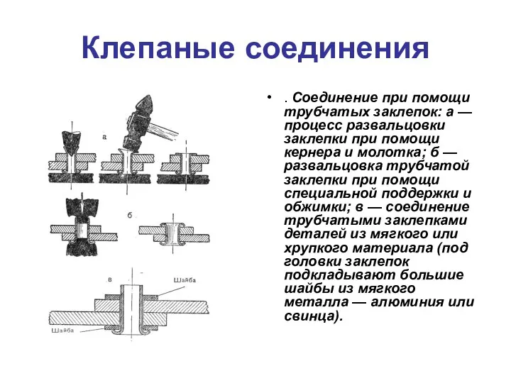 Клепаные соединения . Соединение при помощи трубчатых заклепок: а — процесс