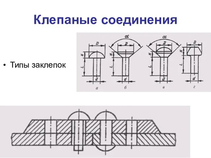 Клепаные соединения Типы заклепок