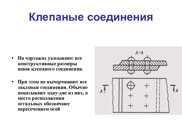 Клепаные соединения На чертежах указывают все конструктивные размеры швов клепаного соединения.