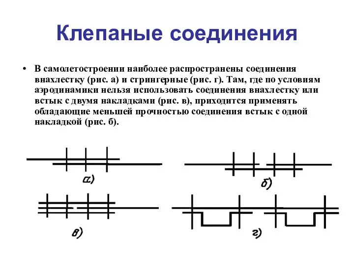 Клепаные соединения В самолетостроении наиболее распространены соединения внахлестку (рис. а) и