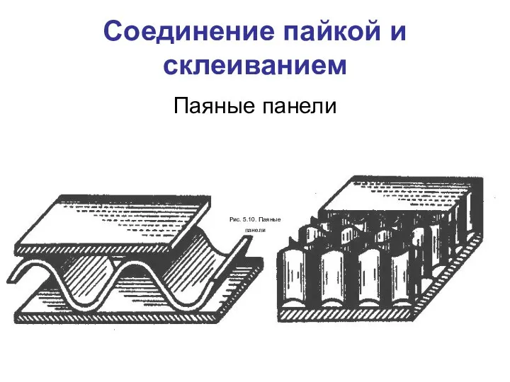 Соединение пайкой и склеиванием Паяные панели Рис. 5.10. Паяные панели