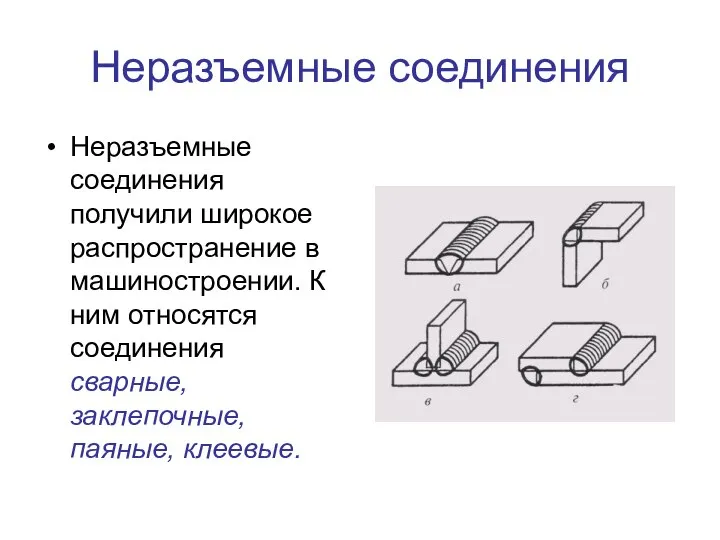 Неразъемные соединения Неразъемные соединения получили широкое распространение в машиностроении. К ним