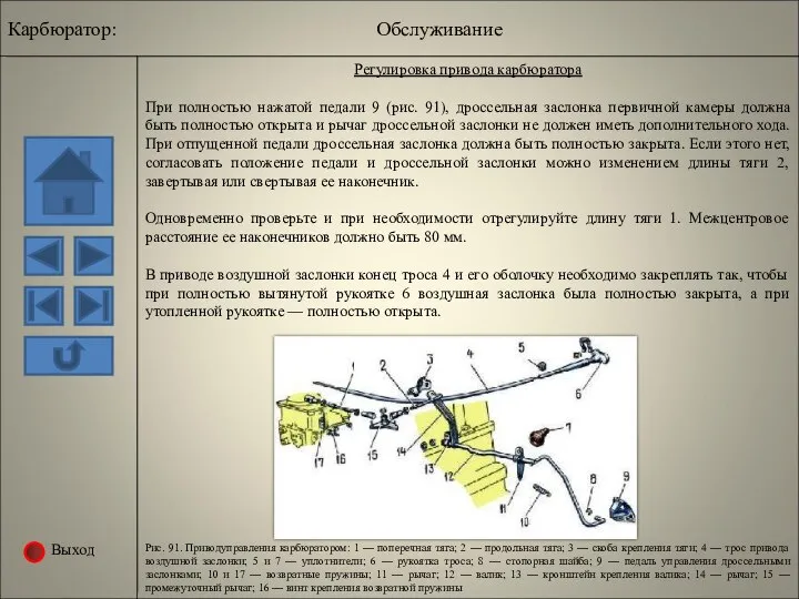 Выход Регулировка привода карбюратора При полностью нажатой педали 9 (рис. 91),