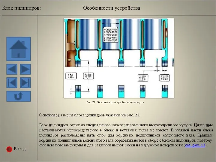 Выход Блок цилиндров: Особенности устройства Рис. 21. Основные размеры блока цилиндров