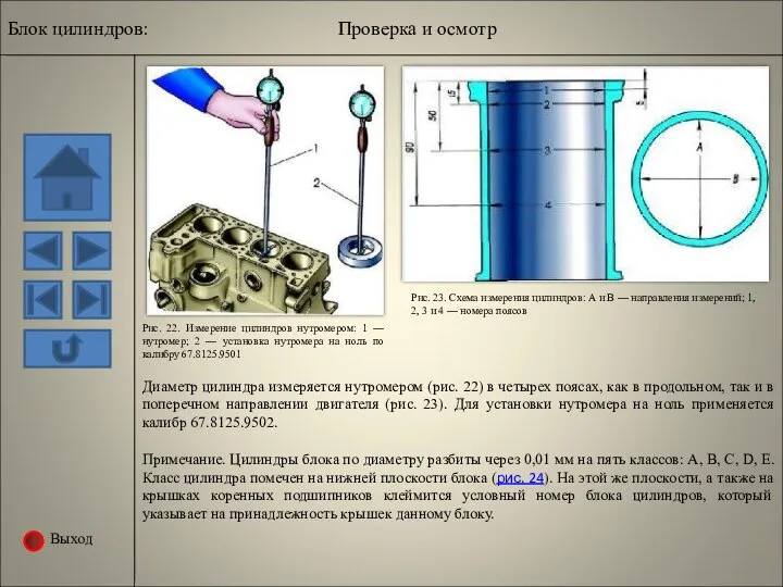 Выход Рис. 22. Измерение цилиндров нутромером: 1 — нутромер; 2 —