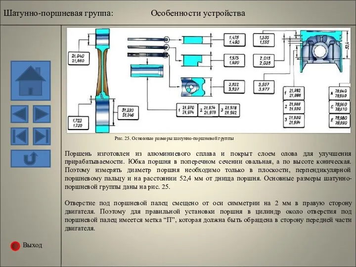 Выход Шатунно-поршневая группа: Особенности устройства Рис. 25. Основные размеры шатунно-поршневой группы