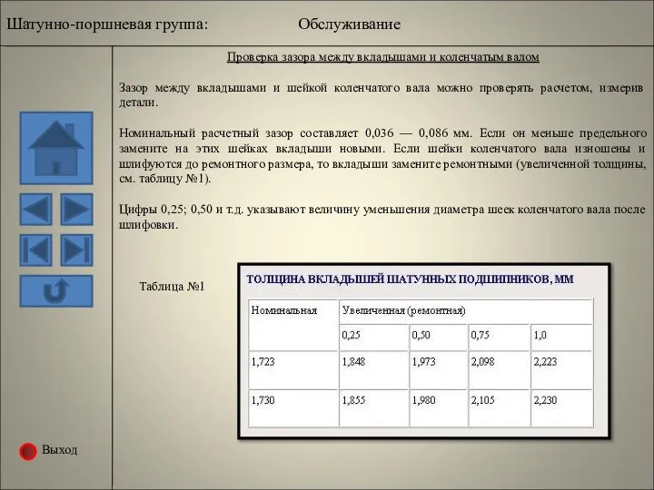 Выход Проверка зазора между вкладышами и коленчатым валом Зазор между вкладышами