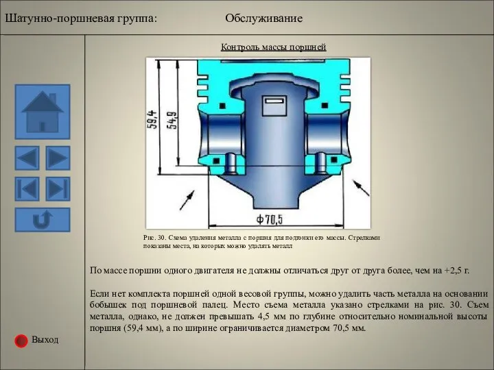 Выход Контроль массы поршней Рис. 30. Схема удаления металла с поршня