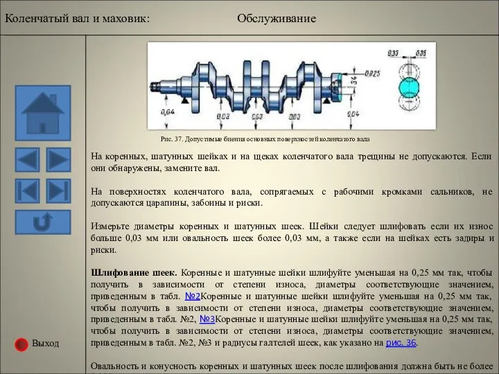 Выход Рис. 37. Допустимые биения основных поверхностей коленчатого вала На коренных,