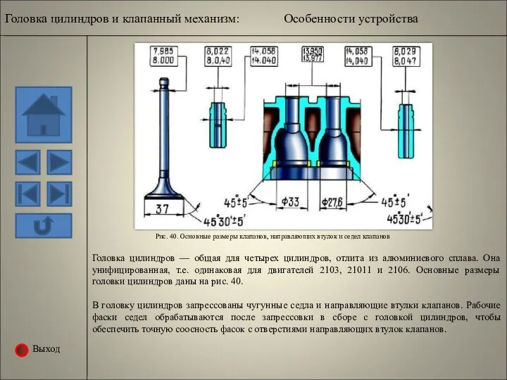 Выход Головка цилиндров и клапанный механизм: Особенности устройства Рис. 40. Основные