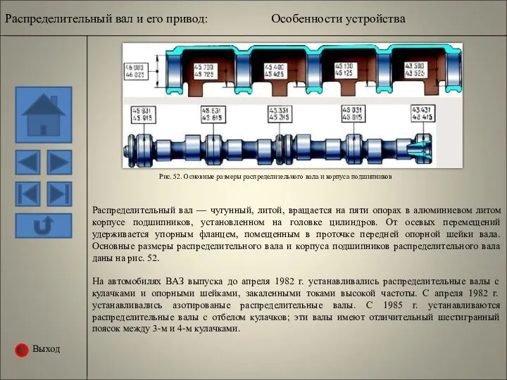 Выход Распределительный вал и его привод: Особенности устройства Рис. 52. Основные