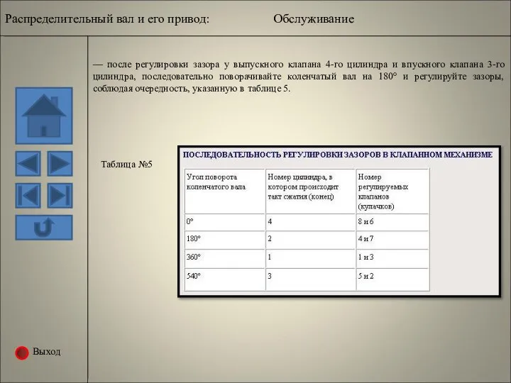 Выход — после регулировки зазора у выпускного клапана 4-го цилиндра и