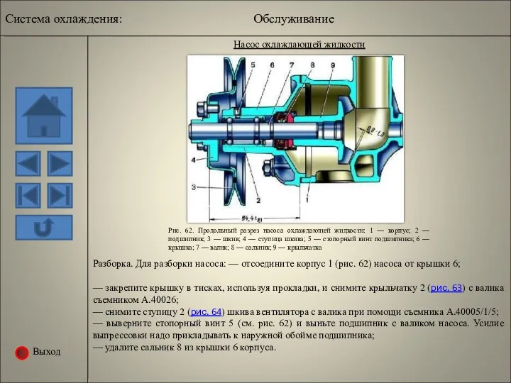 Выход Насос охлаждающей жидкости Рис. 62. Продольный разрез насоса охлаждающей жидкости: