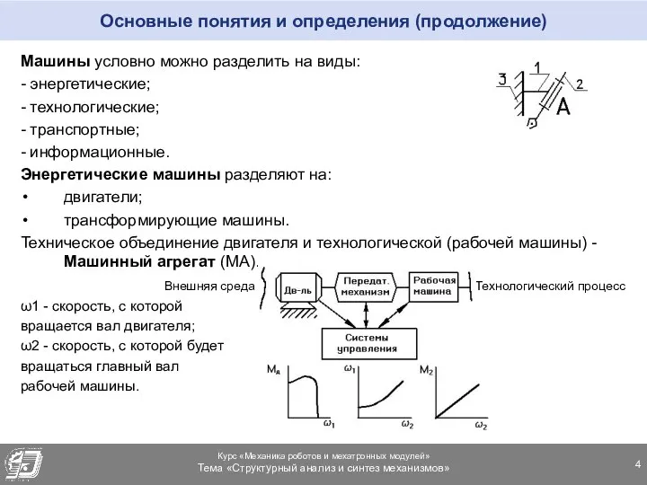 Основные понятия и определения (продолжение) Машины условно можно разделить на виды: