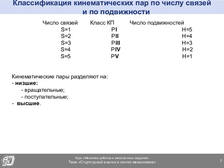 Классификация кинематических пар по числу связей и по подвижности Число связей