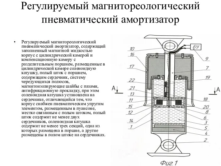 Регулируемый магнитореологический пневматический амортизатор Регулируемый магнитореологический пневматический амортизатор, содержащий заполненный магнитной