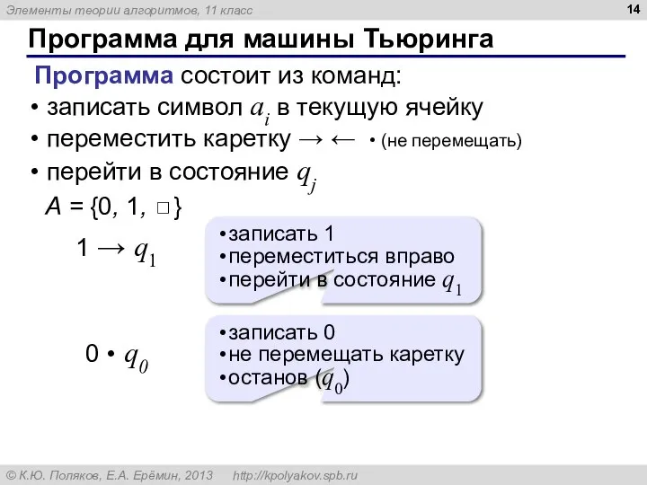 Программа для машины Тьюринга Программа состоит из команд: записать символ ai