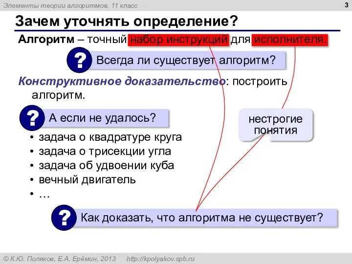 Зачем уточнять определение? Алгоритм – точный набор инструкций для исполнителя. Конструктивное