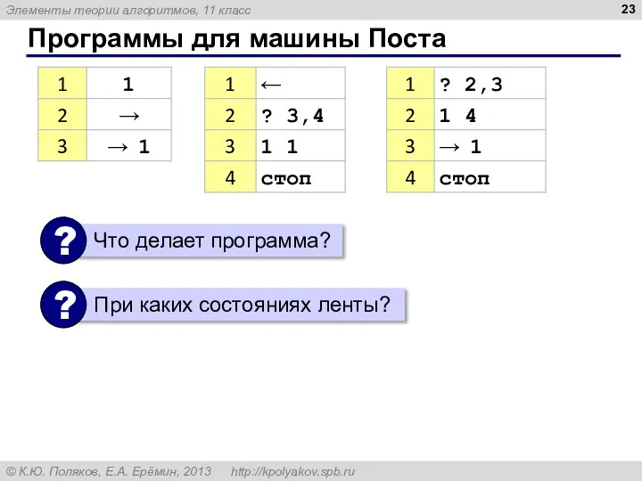 Программы для машины Поста