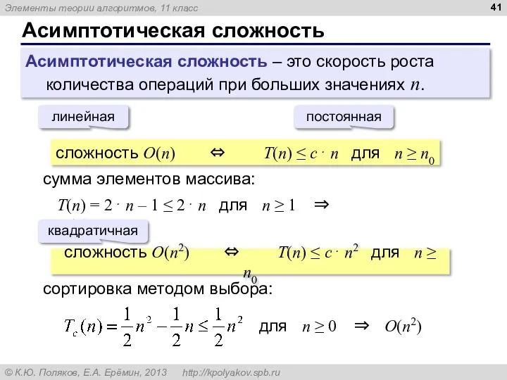 Асимптотическая сложность Асимптотическая сложность – это скорость роста количества операций при