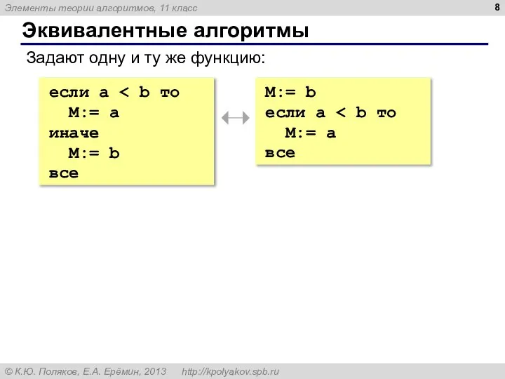 Эквивалентные алгоритмы Задают одну и ту же функцию: если a M:=