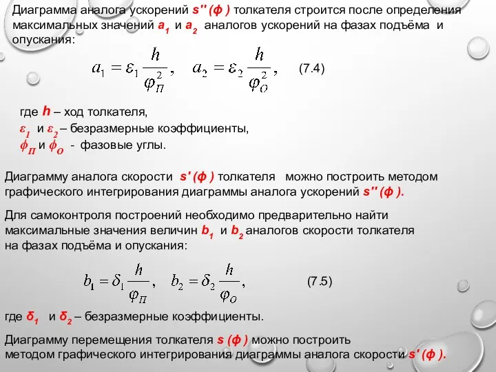 Диаграмма аналога ускорений s′′ (ϕ ) толкателя строится после определения максимальных