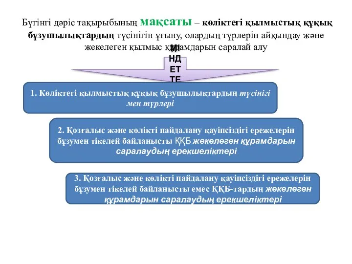 Бүгінгі дәріс тақырыбының мақсаты – көліктегі қылмыстық құқық бұзушылықтардың түсінігін ұғыну,