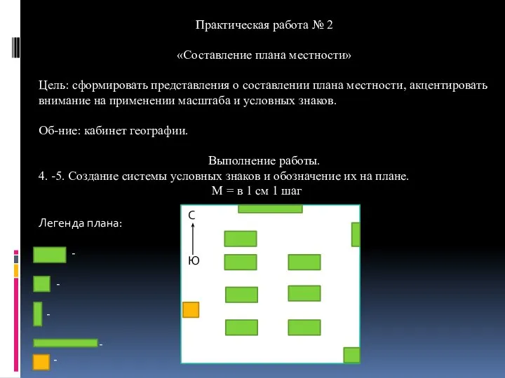 Практическая работа № 2 «Составление плана местности» Цель: сформировать представления о