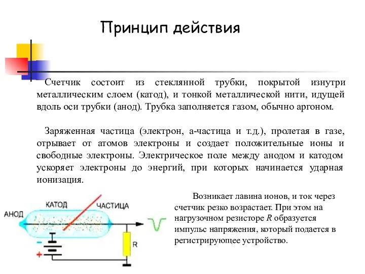 Счетчик состоит из стеклянной трубки, покрытой изнутри металлическим слоем (катод), и