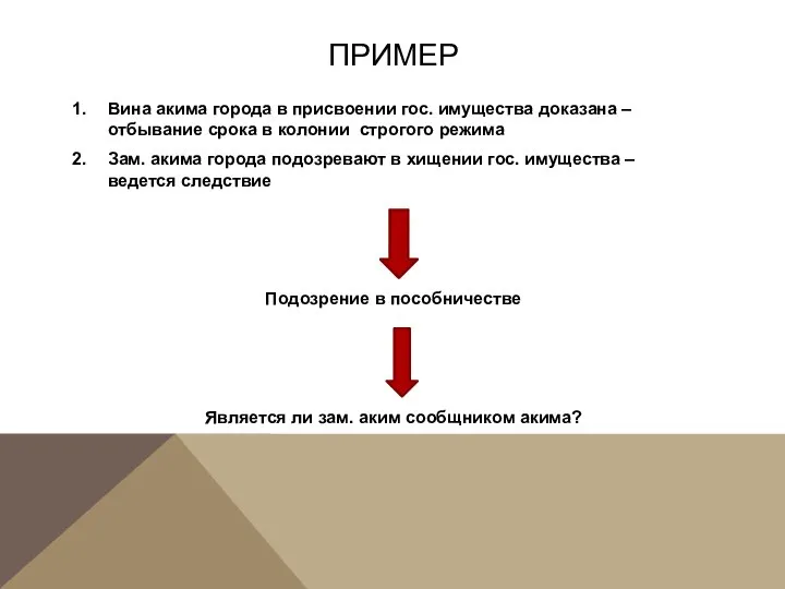 ПРИМЕР Вина акима города в присвоении гос. имущества доказана – отбывание