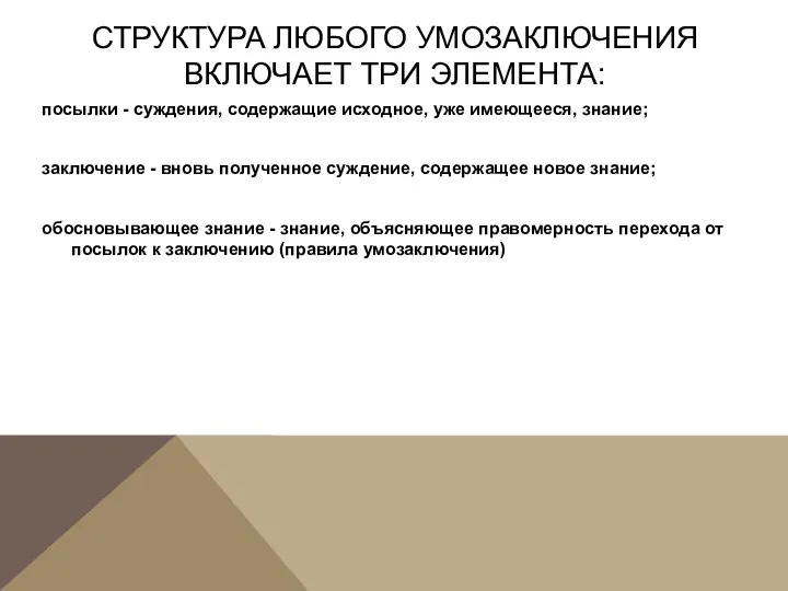 СТРУКТУРА ЛЮБОГО УМОЗАКЛЮЧЕНИЯ ВКЛЮЧАЕТ ТРИ ЭЛЕМЕНТА: посылки - суждения, содержащие исходное,