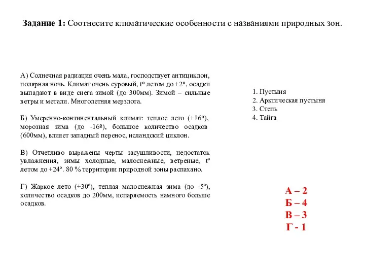 Задание 1: Соотнесите климатические особенности с названиями природных зон. А) Солнечная