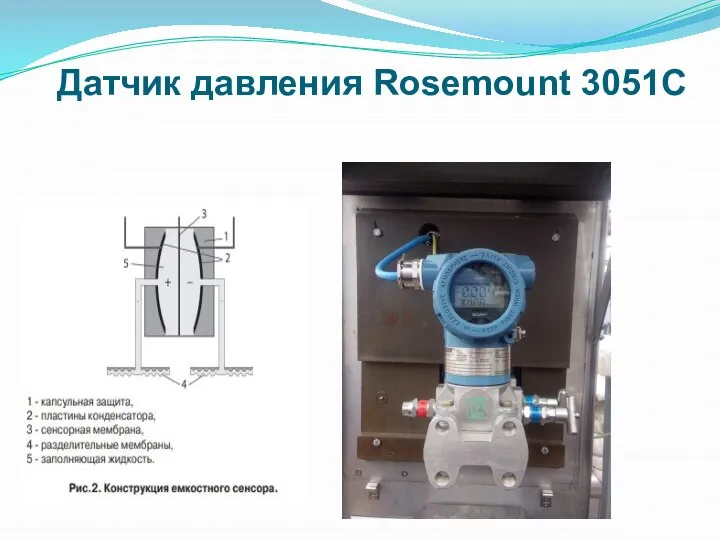 Датчик давления Rosemount 3051С