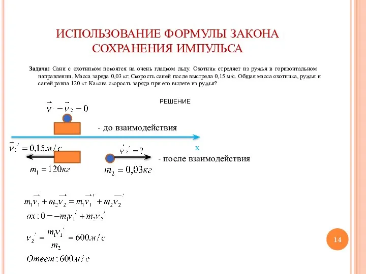 ИСПОЛЬЗОВАНИЕ ФОРМУЛЫ ЗАКОНА СОХРАНЕНИЯ ИМПУЛЬСА Задача: Сани с охотником покоятся на