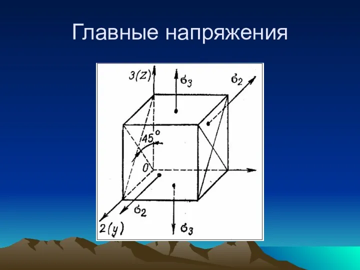 Главные напряжения