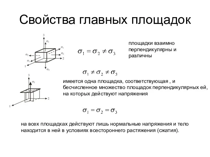 Свойства главных площадок площадки взаимно перпендикулярны и различны имеется одна площадка,