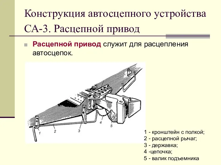 Конструкция автосцепного устройства СА-3. Расцепной привод Расцепной привод служит для расцепления