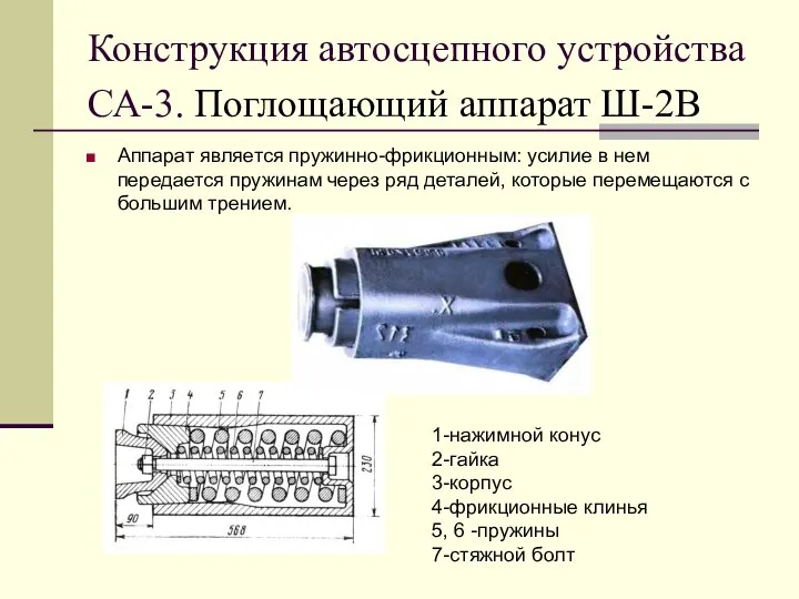 Конструкция автосцепного устройства СА-3. Поглощающий аппарат Ш-2В Аппарат является пружинно-фрикционным: усилие