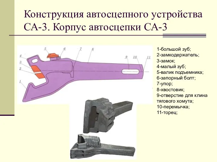 Конструкция автосцепного устройства СА-3. Корпус автосцепки СА-3 1-большой зуб; 2-замкодержатель; 3-замок;