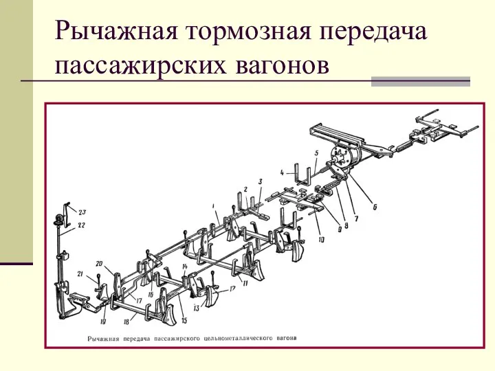 Рычажная тормозная передача пассажирских вагонов