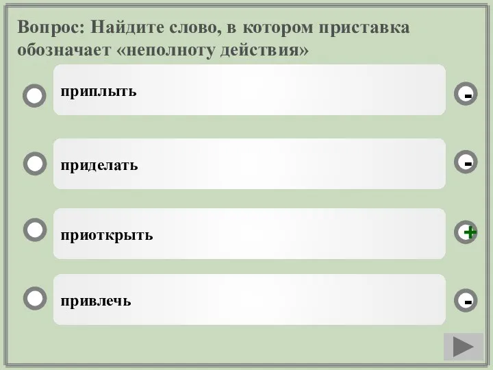 Вопрос: Найдите слово, в котором приставка обозначает «неполноту действия» приоткрыть приделать