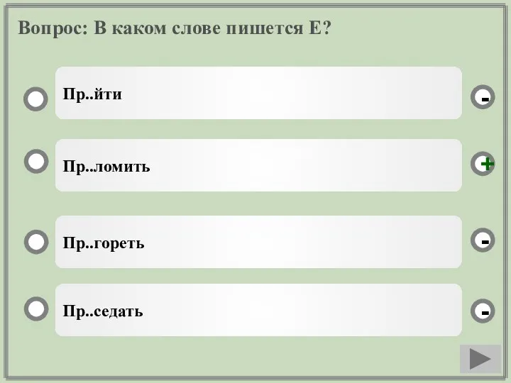 Вопрос: В каком слове пишется Е? Пр..ломить Пр..гореть Пр..седать Пр..йти - - + -