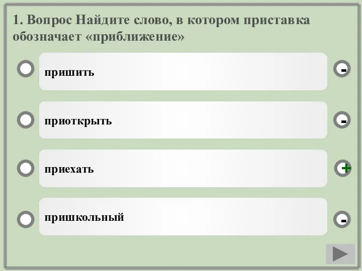 1. Вопрос Найдите слово, в котором приставка обозначает «приближение» пришить приоткрыть