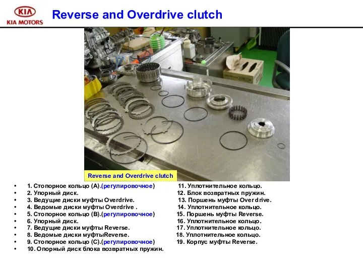 Reverse and Overdrive clutch 1. Стопорное кольцо (А).(регулировочное) 11. Уплотнительное кольцо.