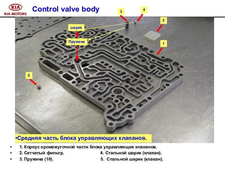 Control valve body 1. Корпус промежуточной части блока управляющих клапанов. 2.