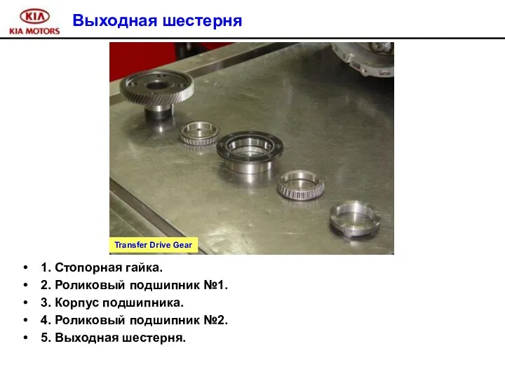 Выходная шестерня 1. Стопорная гайка. 2. Роликовый подшипник №1. 3. Корпус