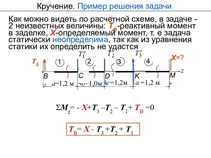 Кручение. Пример решения задачи Как можно видеть по расчетной схеме, в